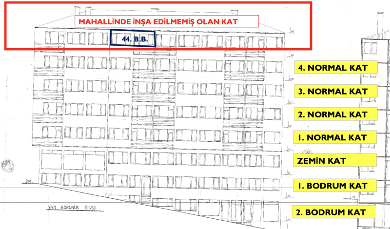 İSTANBUL GAZİOSMANPAŞA'DA SATILIK ARSA PAYI HİSSESİ